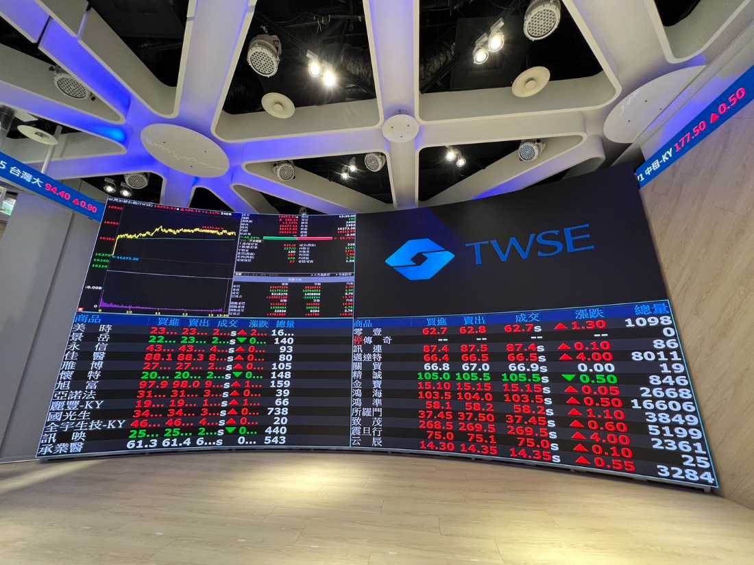 國際財經新聞-內文