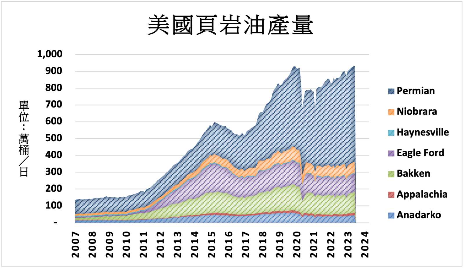 國際財經新聞-內文