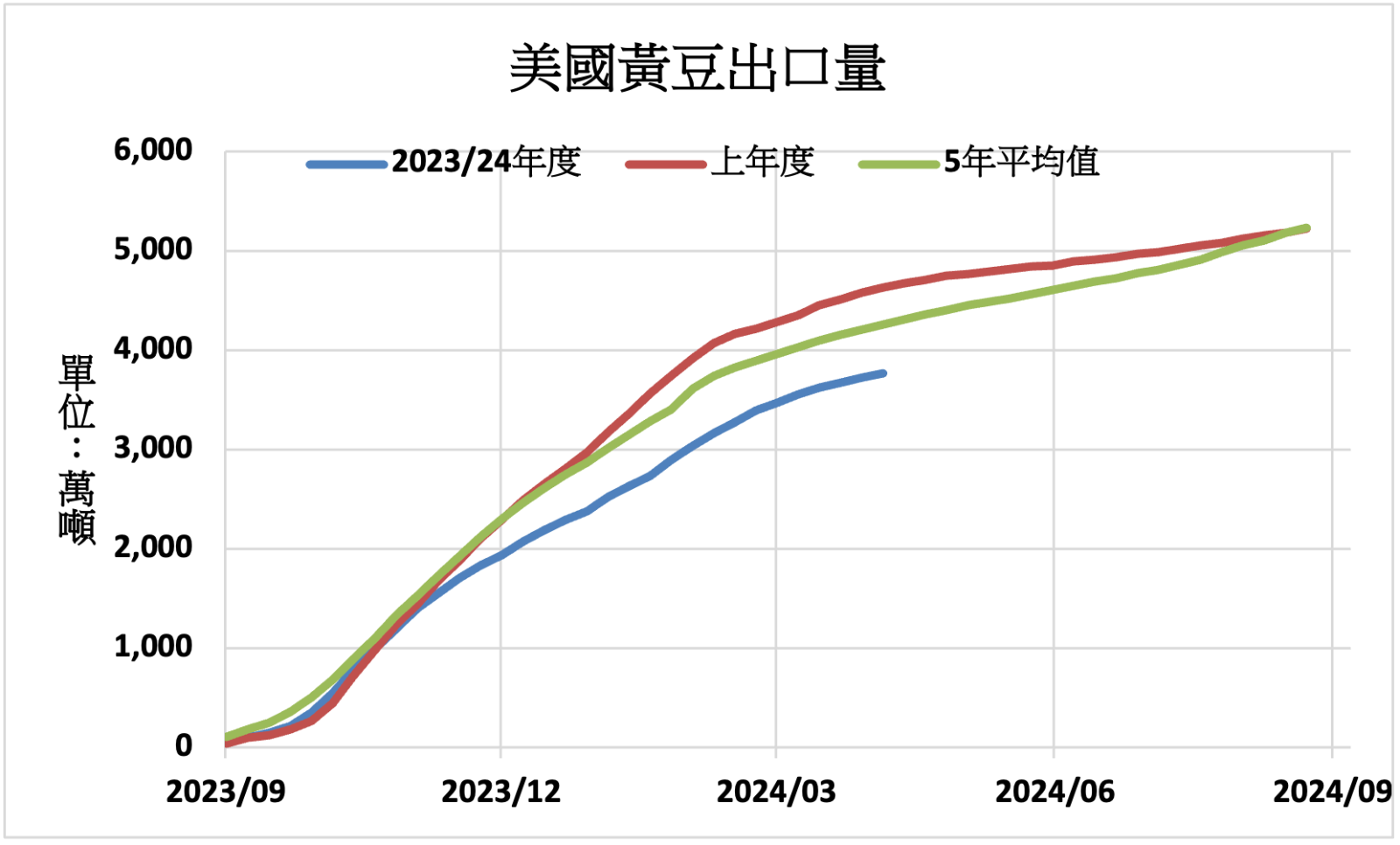 國際財經新聞-內文